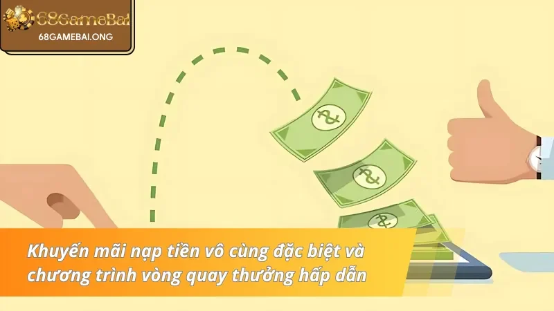 Khuyến mãi nạp tiền khi đăng nhập vòng quay thưởng hấp dẫn